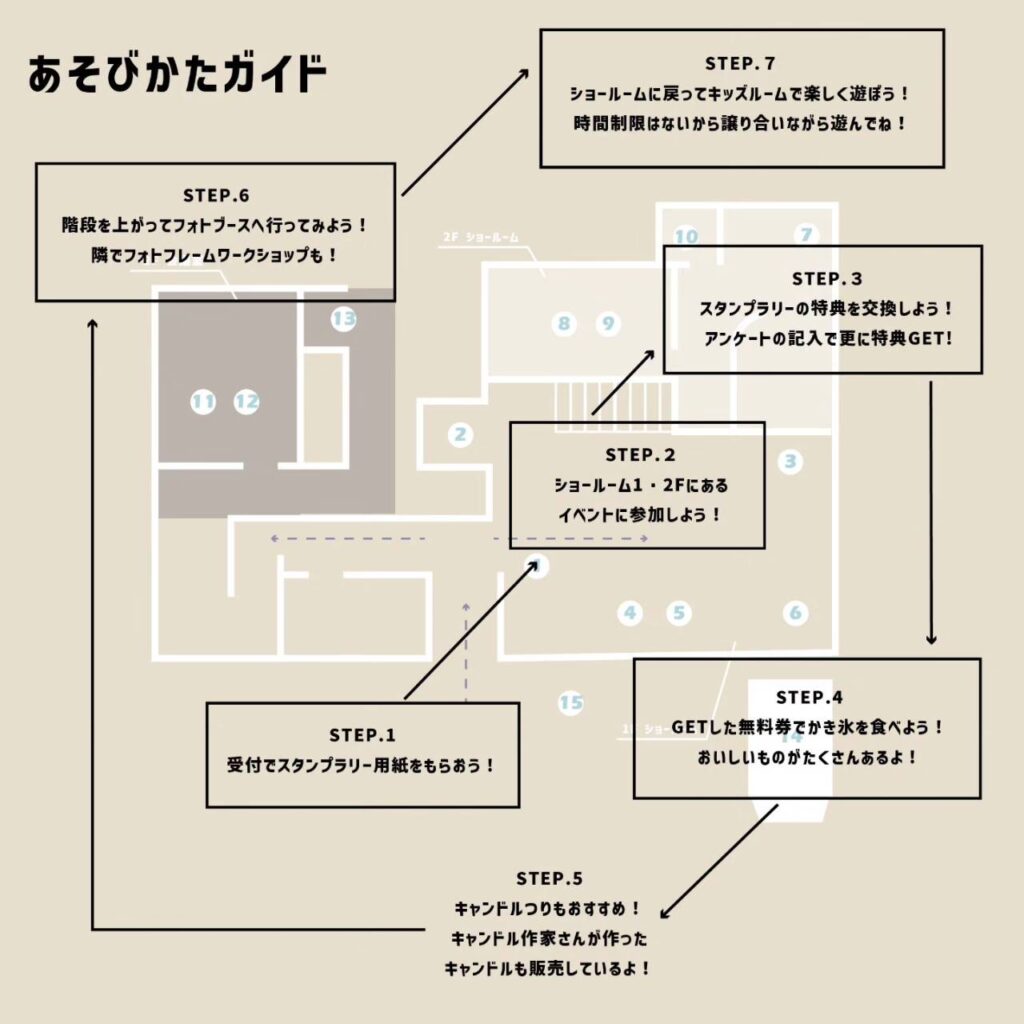 葛飾区の多胎児(ふたご・みつご)コミュニティ　デュエット